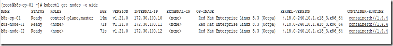 k8s-cluster-created